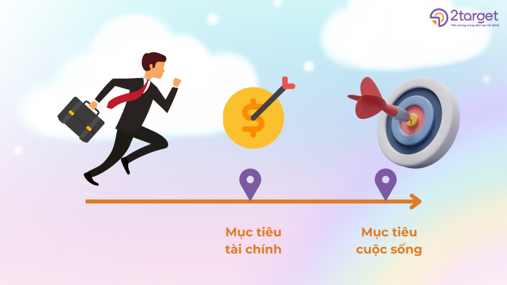 Mục tiêu tài chính chính là bước trung gian để chúng ta đi đến mục tiêu của cuộc sống.