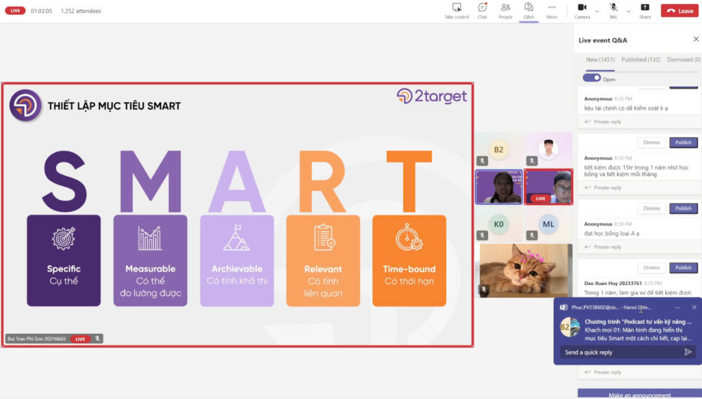 Nguyên tắc Smart - công cụ đắc lực để thiết lập mục tiêu tài chính một cách thông minh.