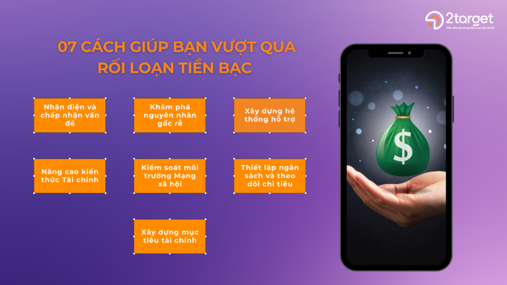 07 bước cơ bản giúp bạn thoát khỏi Rối loạn tiền bạc.