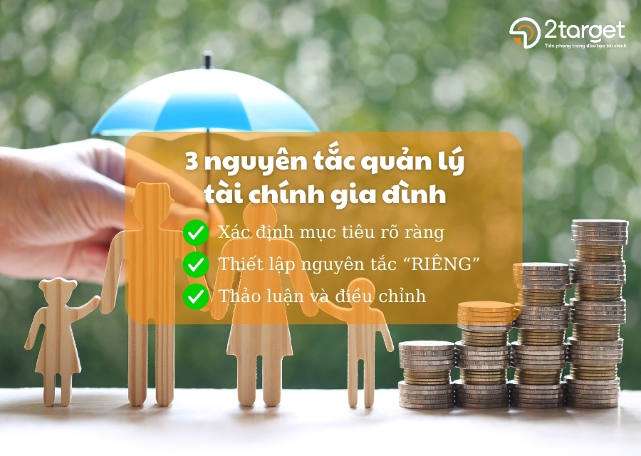 Nắm vững 3 nguyên tắc trên để giúp gia đình bạn dễ dàng hơn trong việc quản lý tài chính.