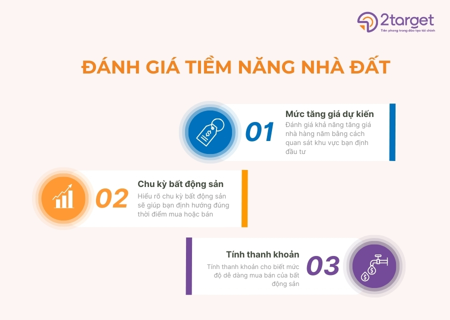 Người trẻ cũng cần đánh giá tiềm năng tăng giá nhà đất.