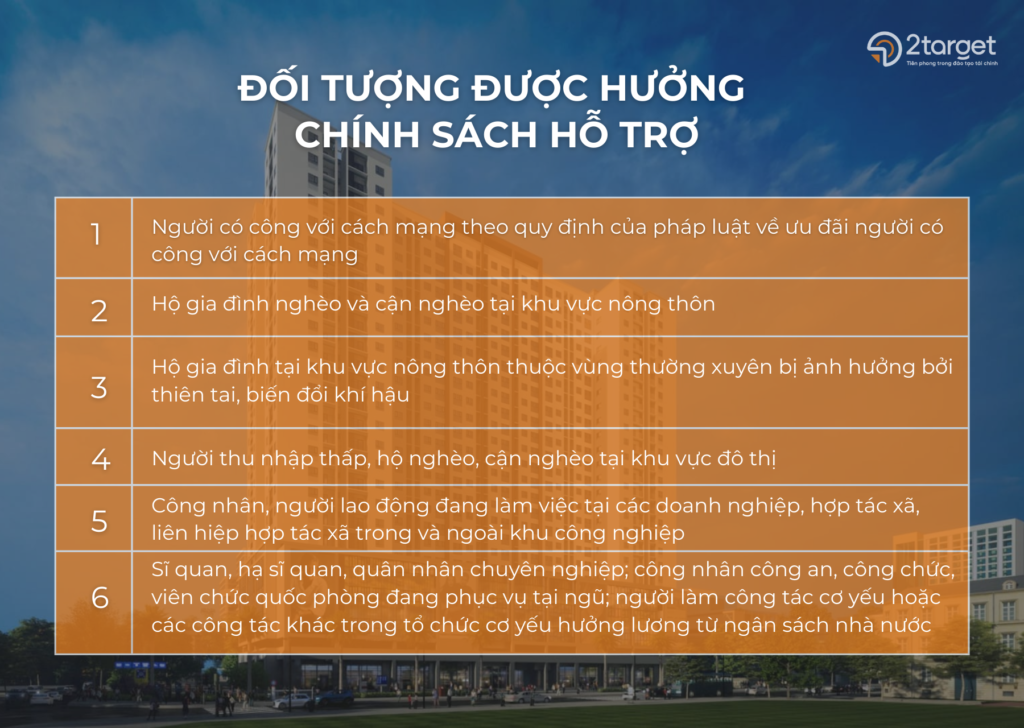 11 đối tượng được hưởng chính sách nhà ở xã hội 