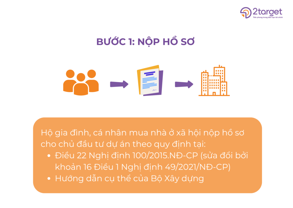Bước 1: Nộp hồ sơ đăng ký 