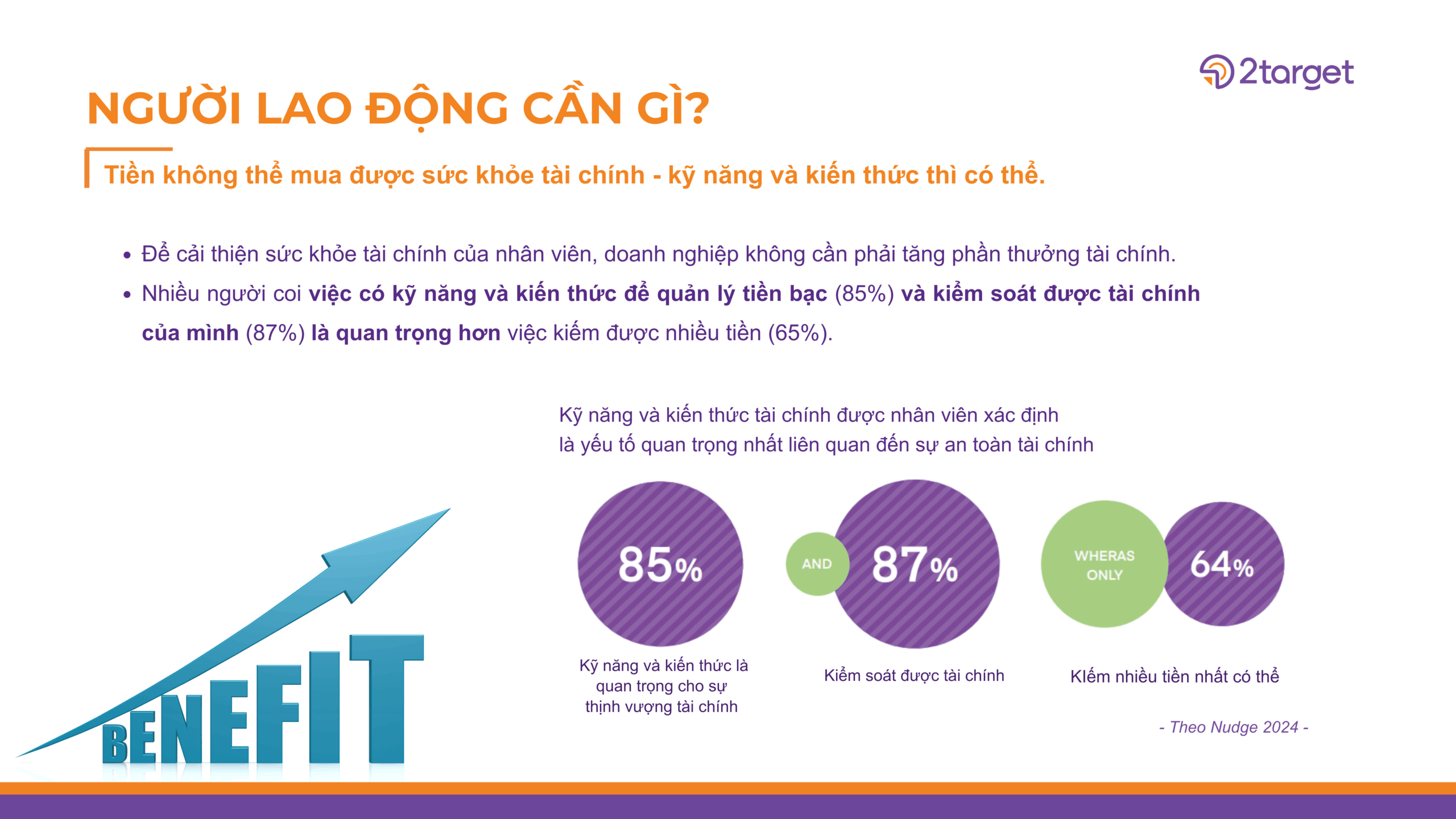 Tiền không thể mua được sức khỏe tài chính - kỹ năng và kiến ​​thức thì có thể.