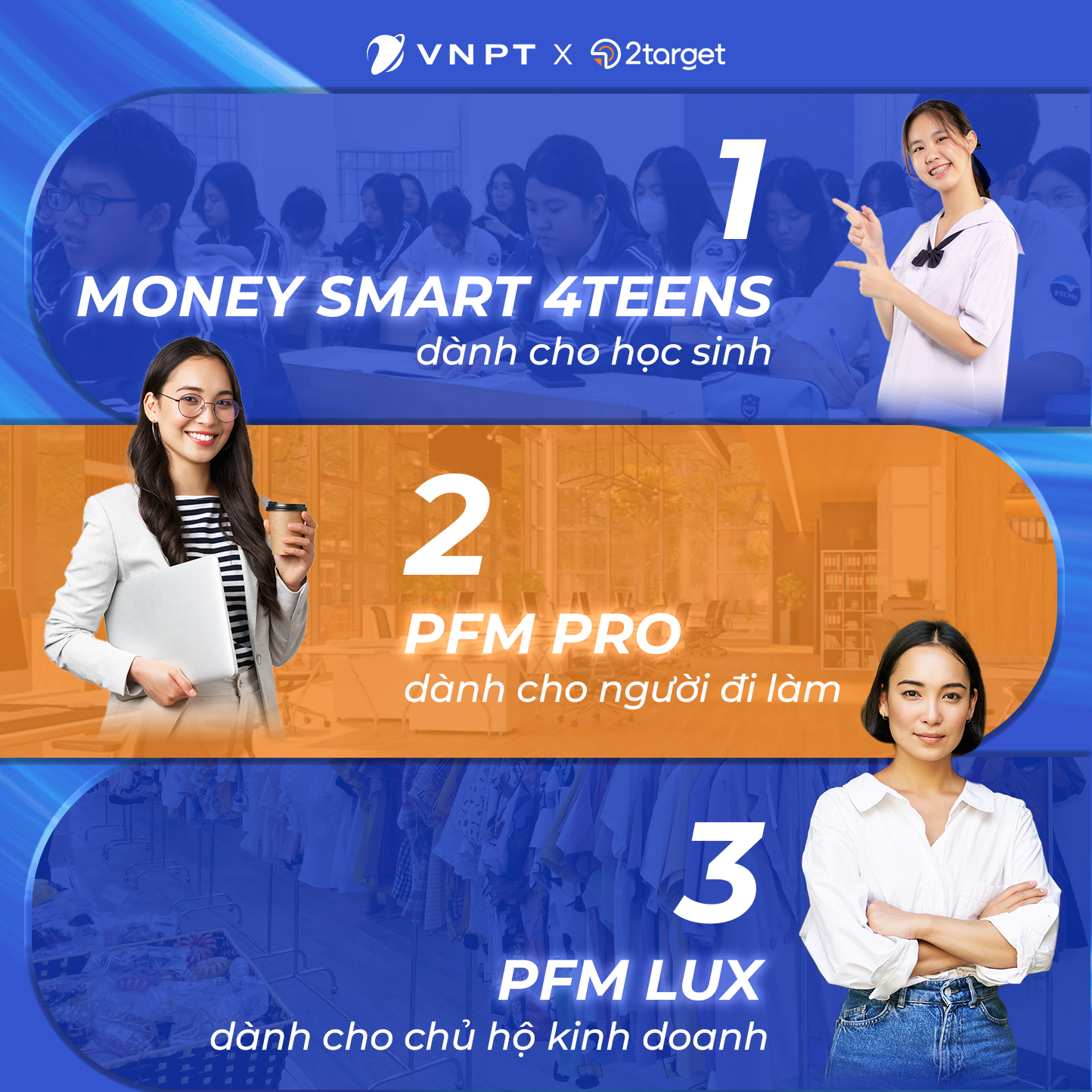 3 khóa học trọng tâm, được xây dựng theo nhu cầu và đặc điểm của từng nhóm người học.