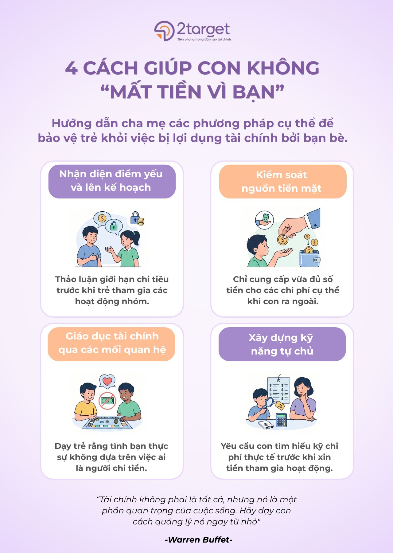 Phương pháp giúp cha mẹ bảo vệ trẻ khỏi việc bị lợi dụng tài chính bởi bạn bè. 