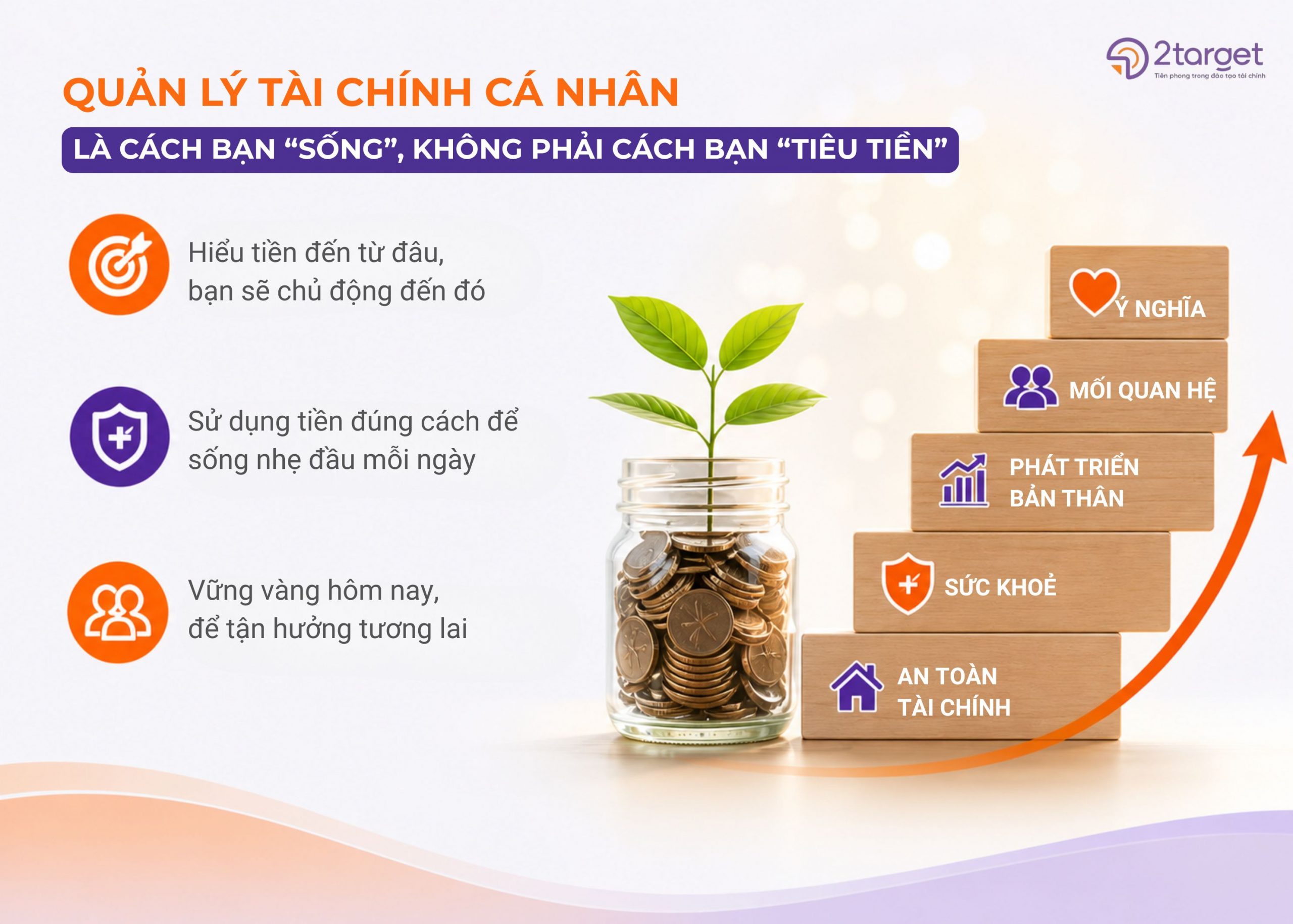 Quản lý tài chính cá nhân là cách bạn "sống", không phải cách bạn "tiêu tiền"