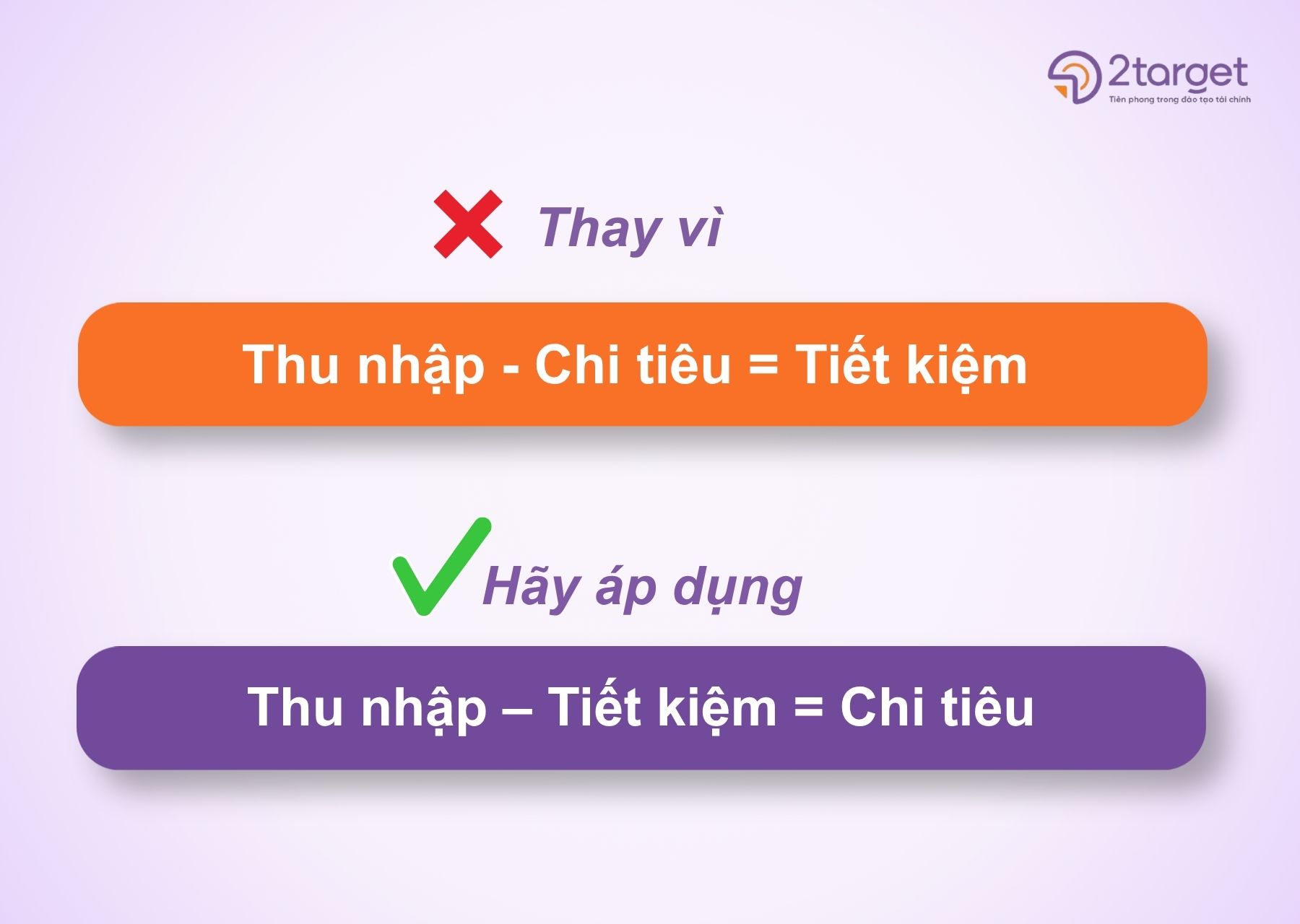 Hãy áp dụng: Thu nhập – Tiết kiệm = Chi tiêu