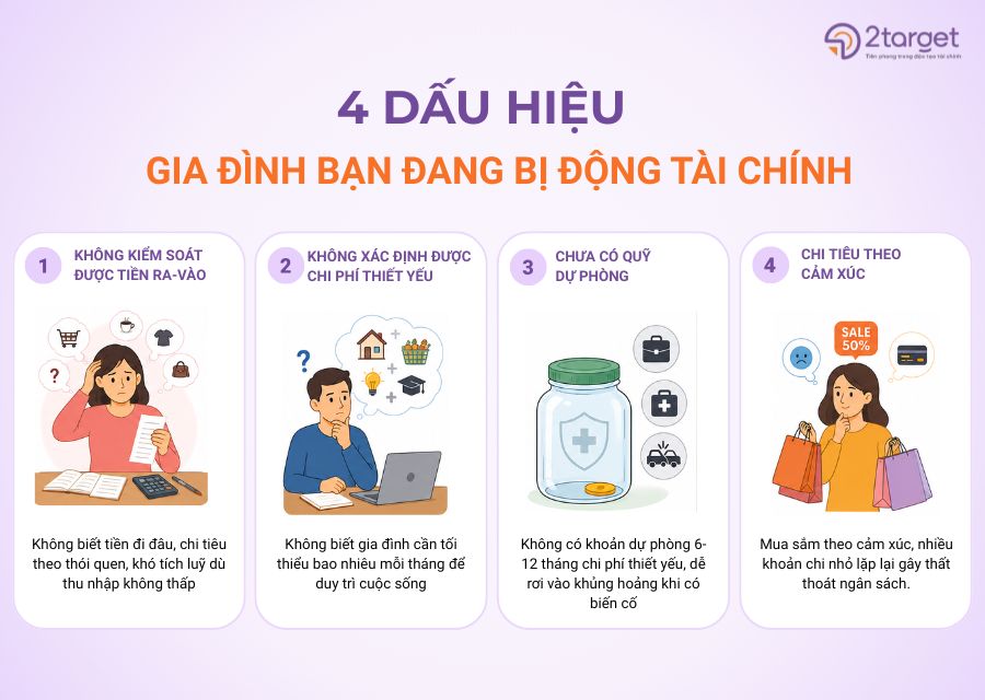 Gia đình bạn có những dấu hiệu nào trên đây không?